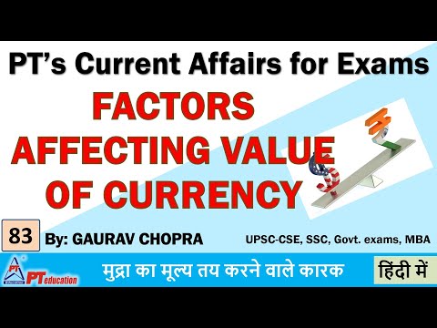 What Drives Currency Value? thumbnail