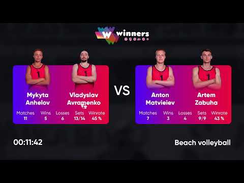 09:20 M. Anhelov / V. Avramenko - A. Matvieiev / A. Zabuha 10.02.2023 | Winners Beach Volleyball