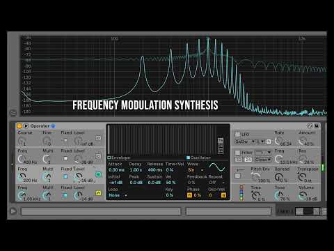 FM Synthesis Basics, with Operator