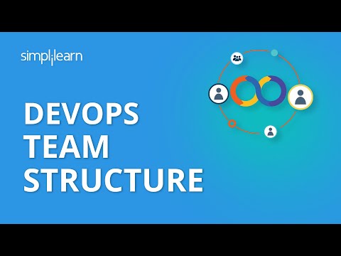 What is DevOps | Introduction To DevOps | Devops For Beginners | DevOps Tutorial | Simplilearn