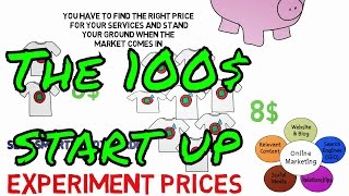 how to be a businessman in 2017 - the $100 startup by Chris Guillebeau animation (review)