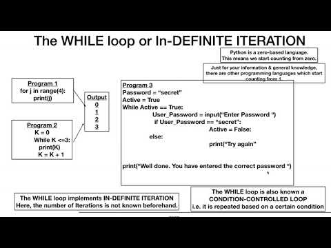 Tutorial 4 Python Programs Iterationwhile Loop Day 4
