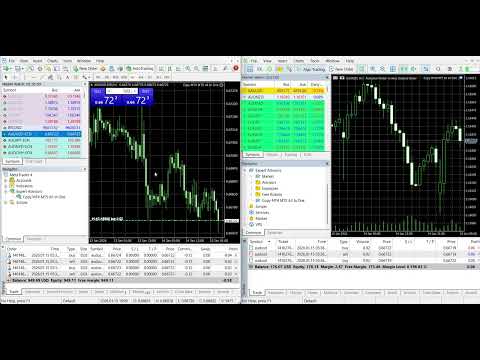 Video Copy MT4 And MT5 All In One