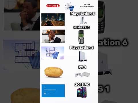 GTA 7 on your GPU #pcbuild  #pc  #pcgaming  #gamingpc  #gpu  #graphics