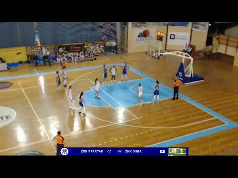 1ŽLS 9. kolo / ŽKK Spartak - ŽKK Duga