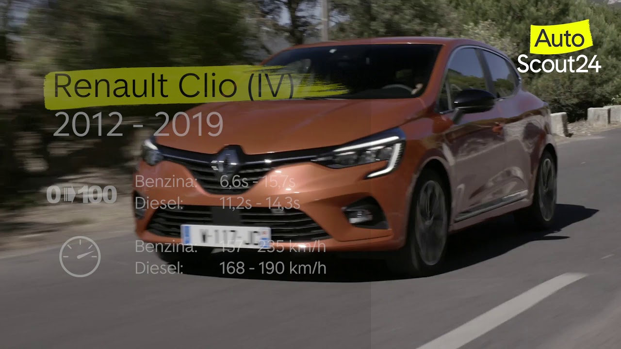 Video - Renault Clio Profilo