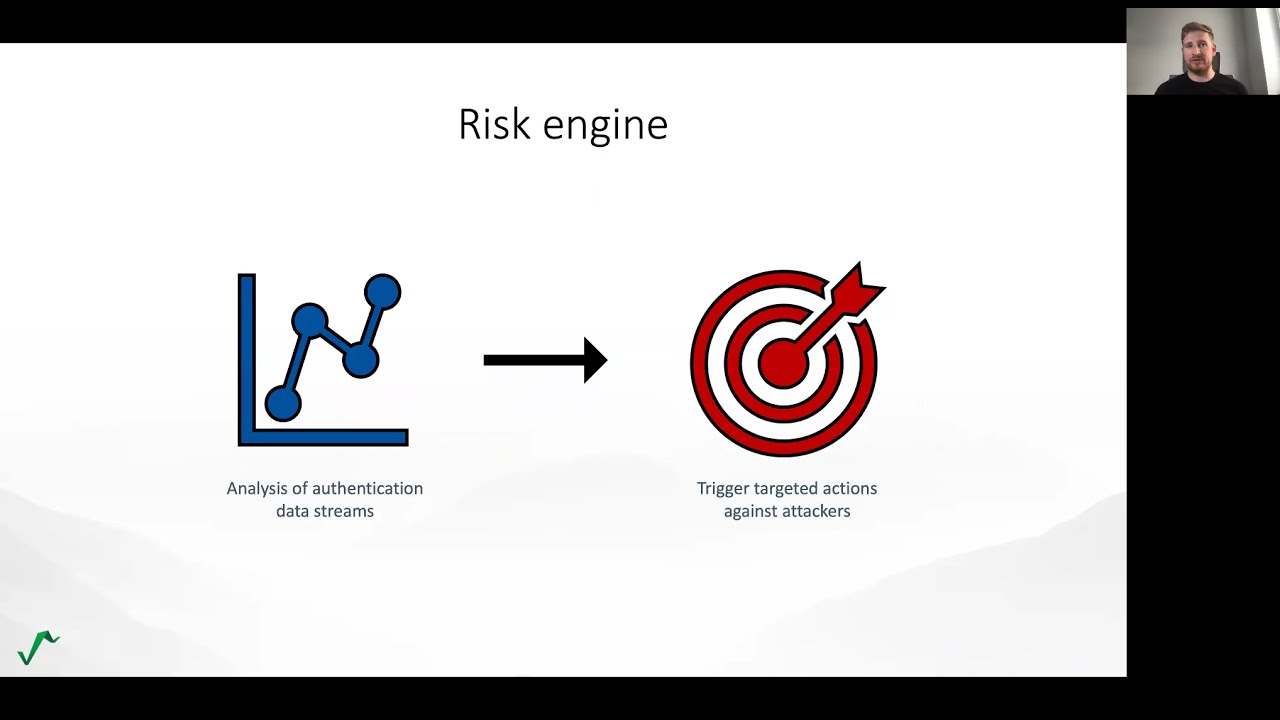 Risk Management at Tesco with Stream Processing