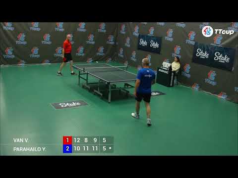 14 th of August 2022. ТT CUP - Green 28.