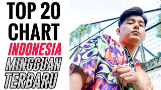 Download lagu Tangga Lagu Indonesia Terbaru April 2022 : Top 20 Chart Indonesia (Minggu Ke-2) mp3