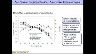 Think faster focus better and remember moreRewiring our brain to stay younger...