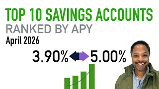 Top 10 High Yield Savings Accounts Ranked by APY 📊 April 202