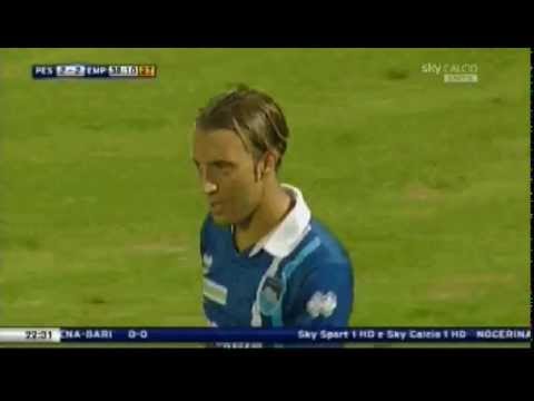 Rigore Immobile Pescara-Empoli 3-2