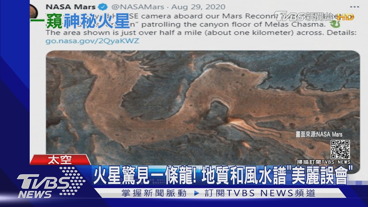火星照驚見「中國龍」! 毅力號傳回360度全景照