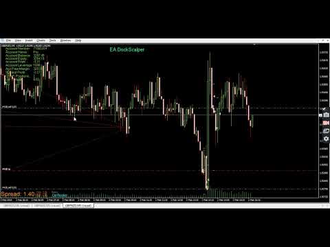 Video EA DockScalper