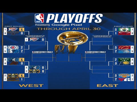 NBA PLAYOFF 2024 BRACKETS STANDING TODAY | NBA STANDING TODAY as of MAY 01, 2024 | NBA 2024 RESULT