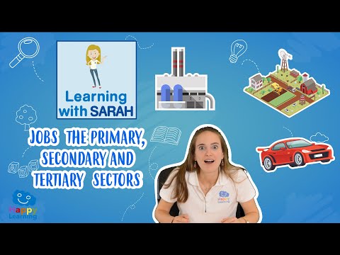 Video Lesson Esl : English ESL video lessons