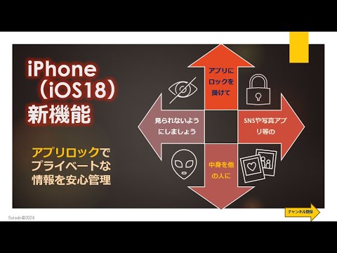 パスワードなしでログインしますか?近日中にスマートフォンやPCでも利用できるようになります