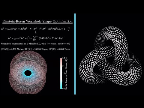 Other Dimensions Hold Unimaginable Concepts | The Metaphysics of Consciousness