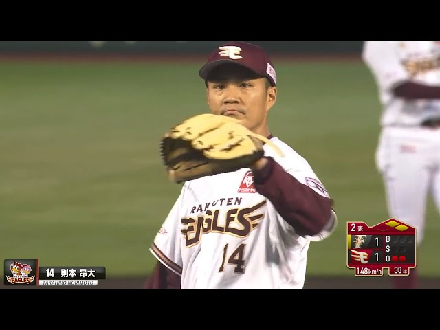 イーグルス・則本『奪三振王の座、奪還へ』