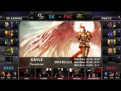 Fnatic vs SK Gaming Game 3 | Finals 1st place decider S4 EU LCS Spring 2014 Playoffs | FNC vs SK G3