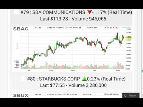 111014 MO DAILY SIMPLE361 S&D2