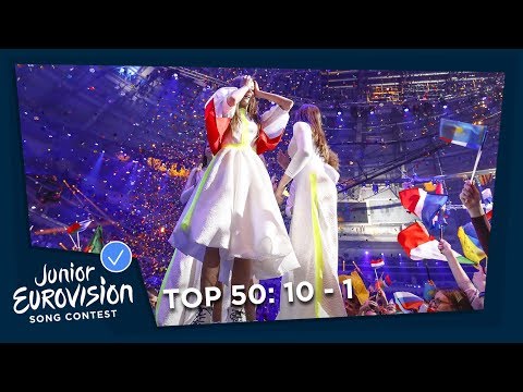 TOP 50: Most watched in 2018: 10 TO 1 - Junior Eurovision Song Contest