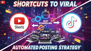 Repurpose.io Review 2026: Best Automation Tool to Repurpose TikTok for YouTube Shorts