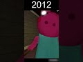 Evolution Of Roblox Piggy Roblox Piggy Shorts