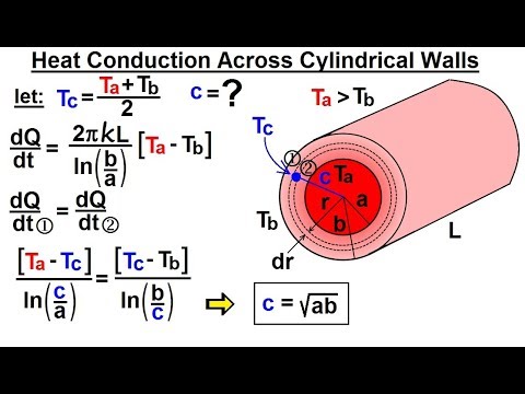 Physics 24 1 Variable Heat Transfer 1 of 25 Changing Sink Temperature
