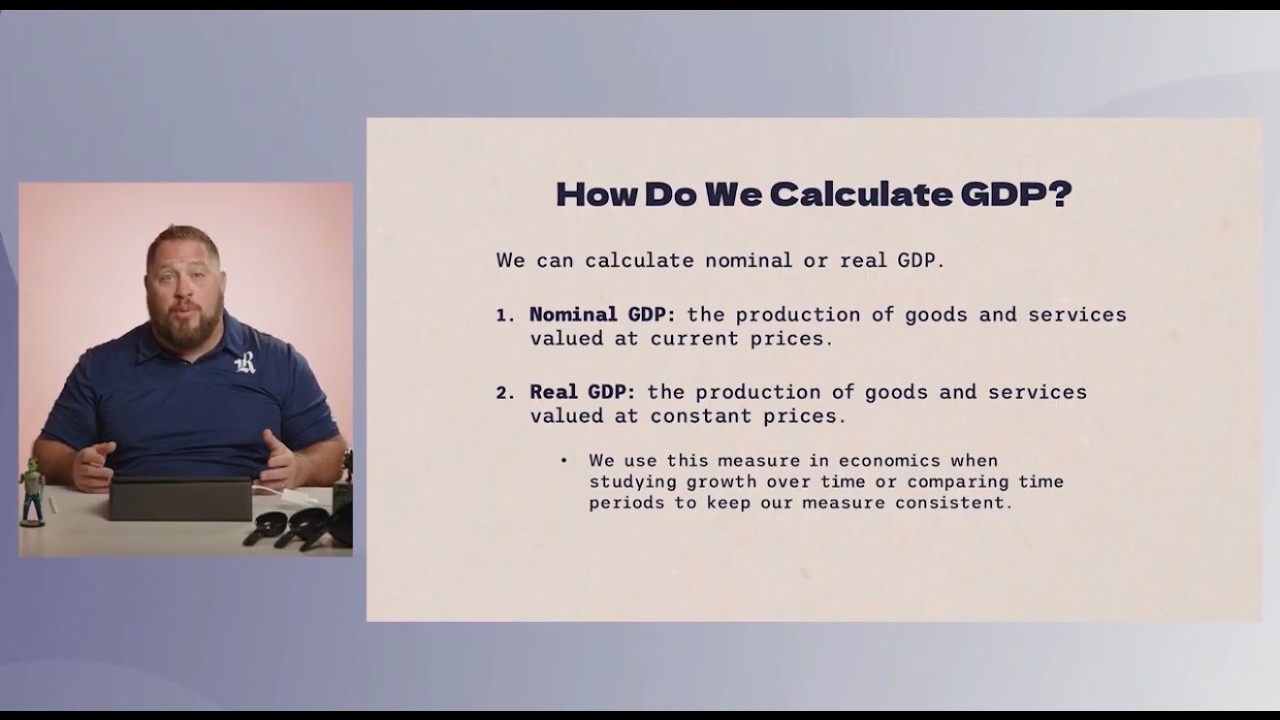 Chapter Twelve: Macro Measures– V3. How do we calculate GDP?