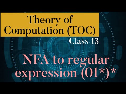Theory of Computation introduction TOC class 1 in Telugu