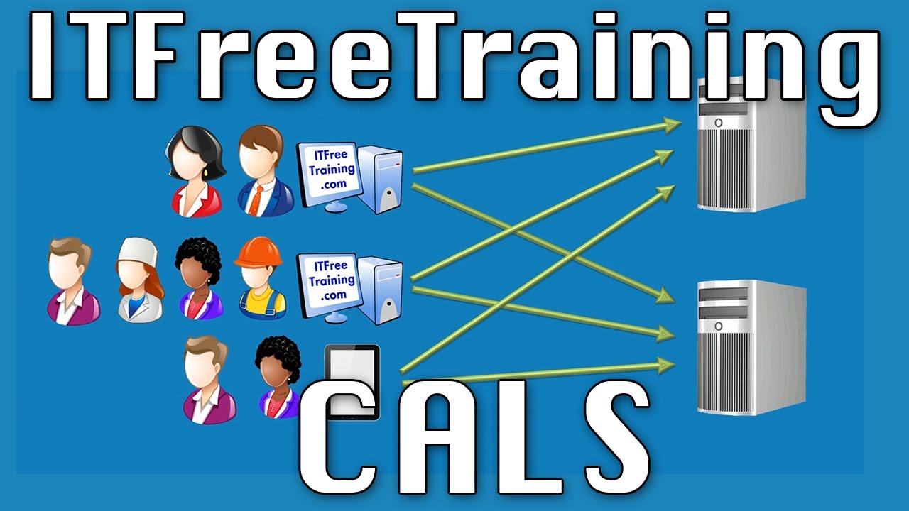 Client Access Licenses (CALs) in Windows Server 2012