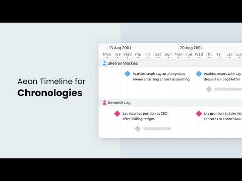 An Introduction to Aeon Timeline for Chronologies