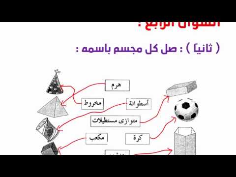 حل نموذج اختبار الرياضيات للصف الأول الابتدائي - الترم الثاني - نفهم