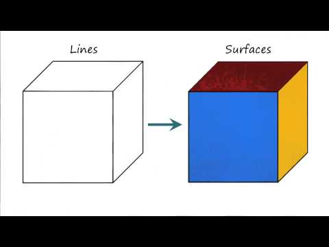 Preview Georgia Tech KBAI Part 4