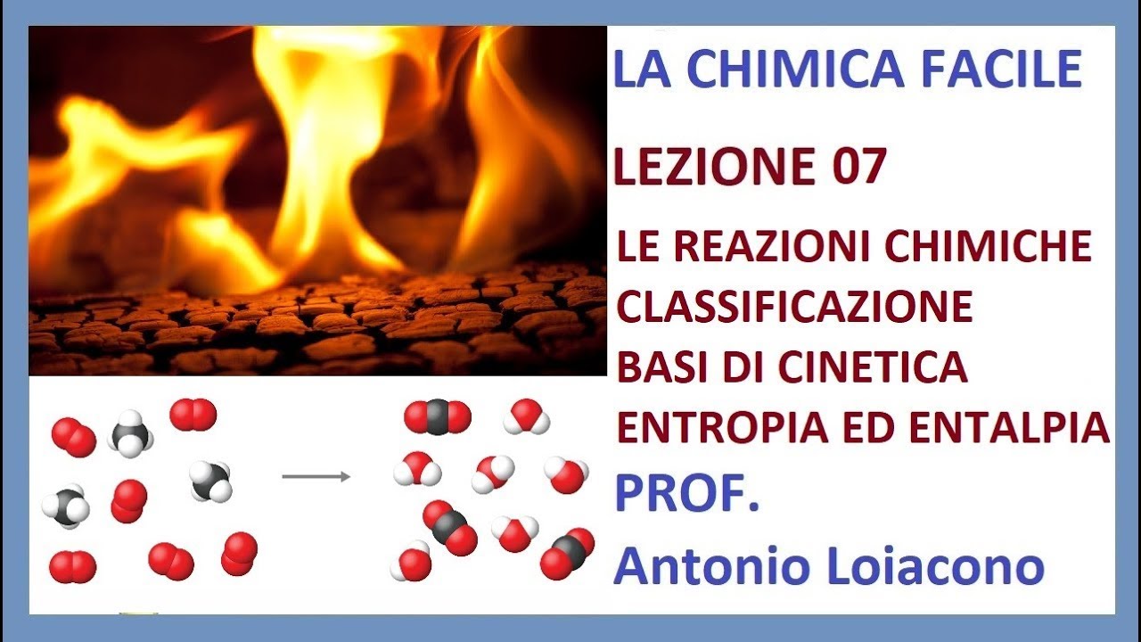 LA CHIMICA FACILE - Lezione 07 - Le Reazioni Chimiche