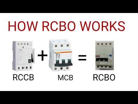 HOW RCBO CIRCUIT BREAKER WORKS AND PROTECT? Video