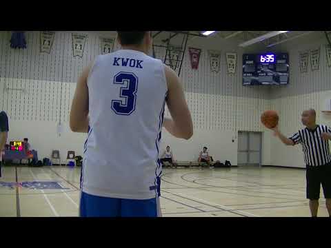 Season 14 - July 8, 2018 Freedom vs Starboyz Part 1