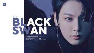 BTS - BLACK SWAN (Live Version) Line Distribution (Color Coded) | 방탄소년단 - 블랙스완 BTS - BLACK SWAN (Live Version) Line Distribution (Color Coded) | 방탄소년단 - 블랙스완