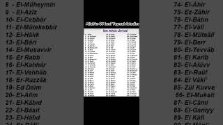 Download lagu Allah'ın 99 ismi Yaymak istediğim mp3