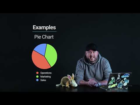 1.4.1 - Use of Color - A - WCAG Documents