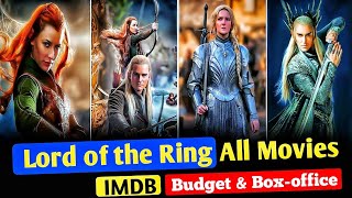Lord Of The Rings & Hobbit  All Movies List  H