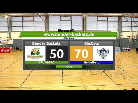 DBBL Pokal: Bender Baskets Grünberg vs. BasCats USC Heidelberg