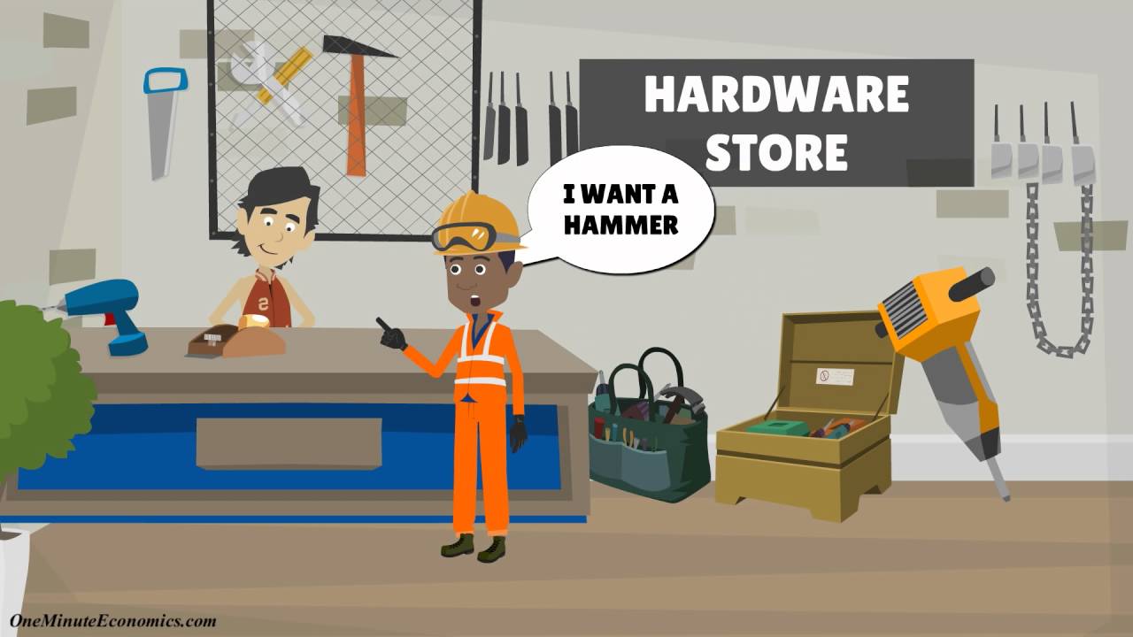 What is the depreciation life for software? Any Answer