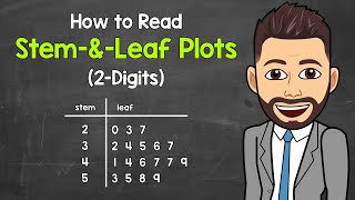 How to Read a Stem-and-Leaf Plot (2-Digits) | Math with Mr. J