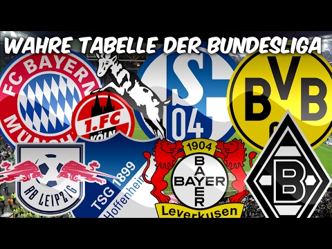 Ohne Fehlentscheidungen! Die "Wahre Bundesligatabelle" steckt voller Überraschungen