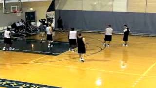 Jeff Van Gundy: Executing and Defending the Pick & Roll