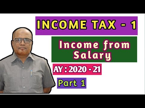 Income Tax 1 I Income Tax Act 1961 I AY 2020 21 I Introduction II Part 1 I Khans Commerce Tutorial