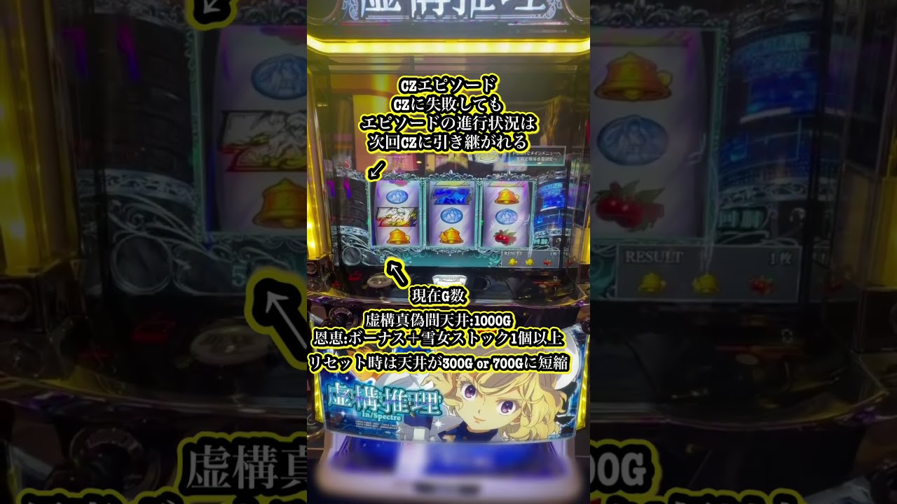 【エナ情報】 スマスロ 虚構推理 #ハイエナ #新台 #スマスロ