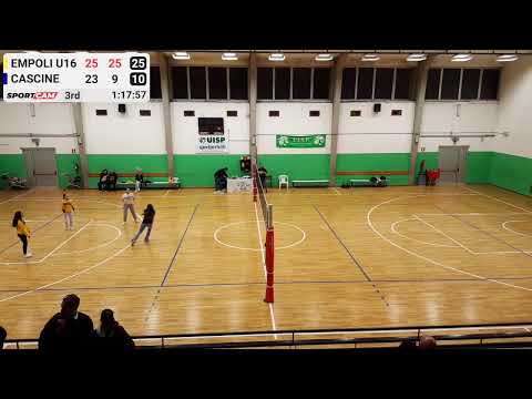 Empoli U16 vs Cascine - 17/04/2024 - 3 - 0